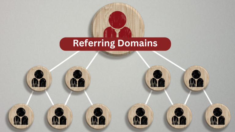 Referring Domains