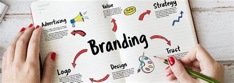 Branding means creating unique identity for business