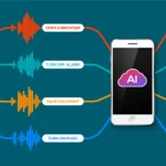 AI-powered marketing tools