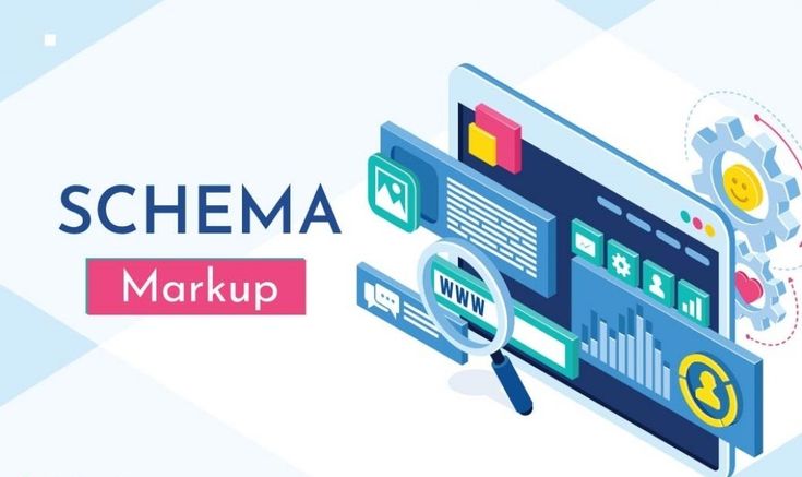 what Schema Markup , why it’s important in 2025